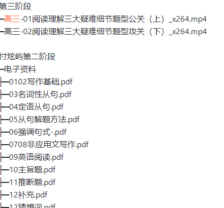 乐学付炫屿2022届高考英语全程班一至三阶段联报一二阶完结三阶段更新2讲插图2