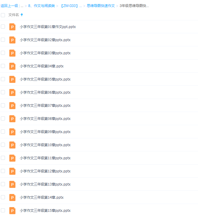 思维导图创意作文（3年级）PPT插图