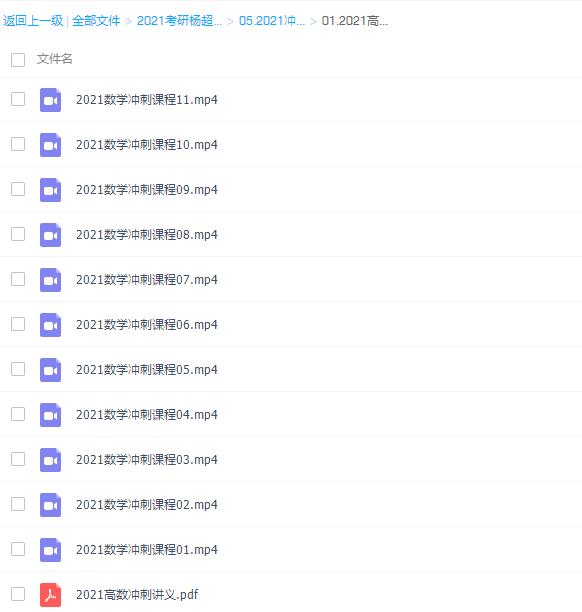 2021考研数学杨超冲刺密训班冲刺课程插图1