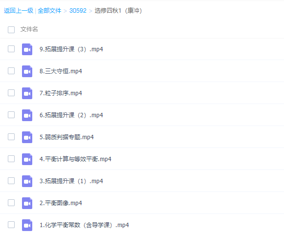 作业帮康冲高中化学选修四专题课完结插图