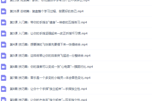 常青藤爸爸：鑫然学琴,不可错过的钢琴技巧大师课完结