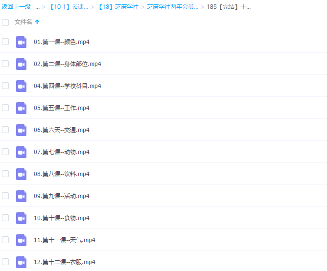 芝麻学社:十二节外教口语课插图 芝麻学社:十二节外教口语课插图