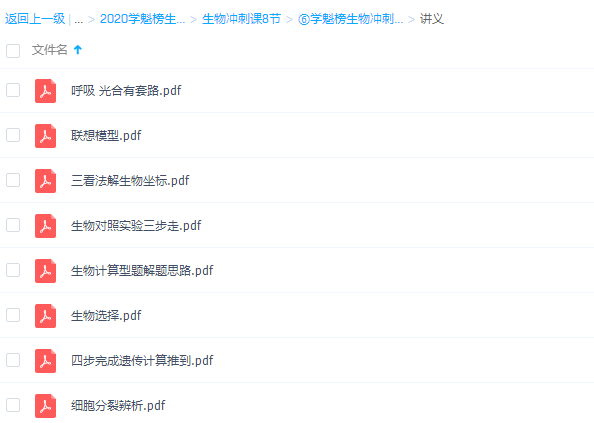 2020学魁榜生物胡忠林冲刺课8节完插图