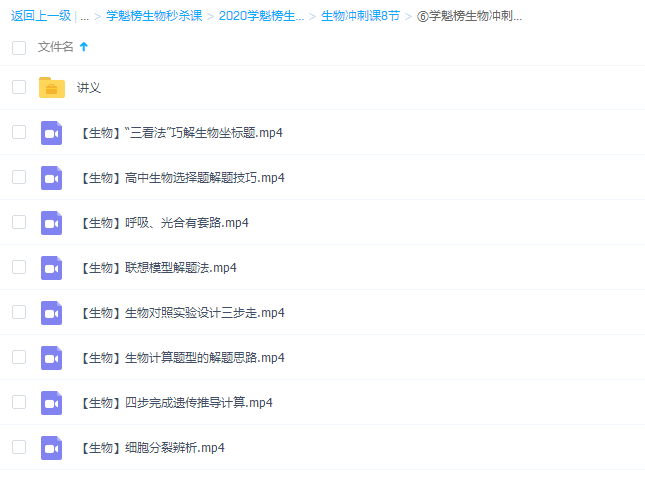 2020学魁榜生物胡忠林冲刺课8节完插图1