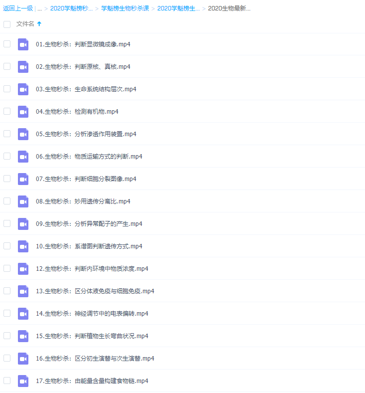 学魁榜2020高考胡忠林高中生物秒杀课视频资源插图