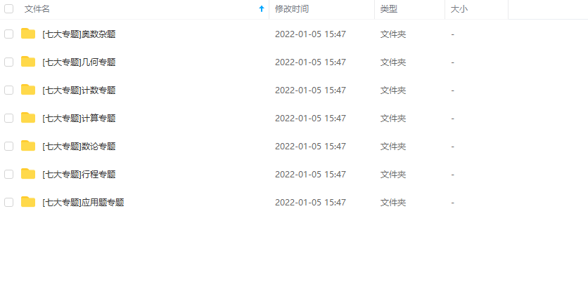 【七大专题】小学奥数 视频讲解 18.47G插图