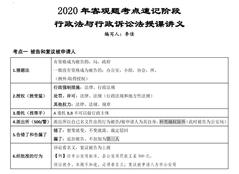 2020李佳众合客观题考点速记行政法考点速记行政法插图 2020李佳众合客观题考点速记行政法考点速记行政法插图