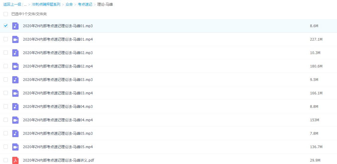 司法考试2020众合法考马峰理论法冲刺押题专题插图1 司法考试2020众合法考马峰理论法冲刺押题专题插图1