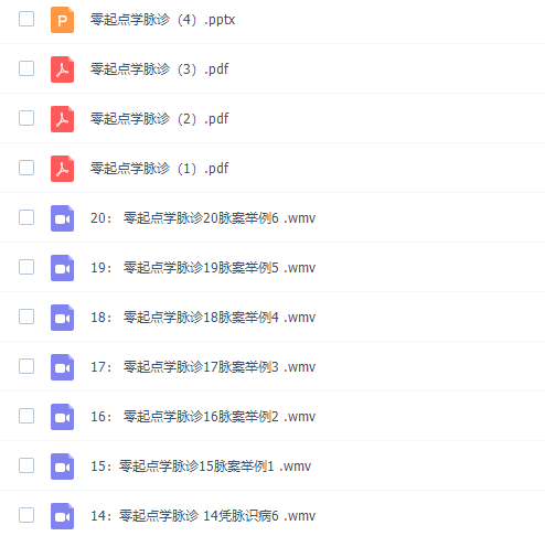 中医脉诊自学零基础入门司庆阳《零起点学脉诊》插图 中医脉诊自学零基础入门司庆阳《零起点学脉诊》插图