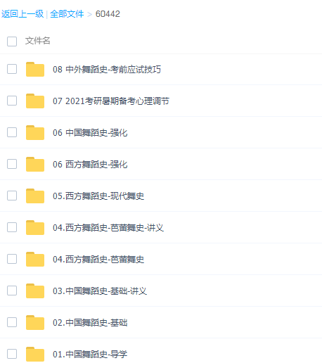 新东方在线张馨予考研舞蹈史课程完结插图