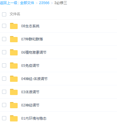 新高考探索煜姐生物课周芳煜2021高考生物一轮视频课程插图 新高考探索煜姐生物课周芳煜2021高考生物一轮视频课程插图