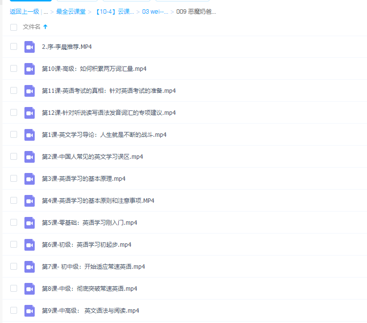 Sam 恶魔奶爸影响100万人的英语学习方法完结插图 Sam 恶魔奶爸影响100万人的英语学习方法完结插图