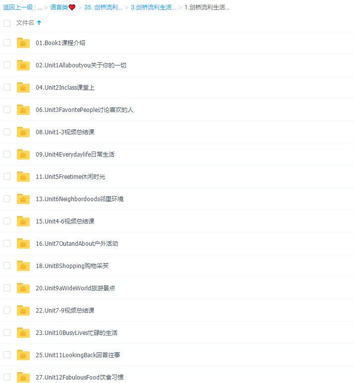 新东方剑桥流利生活口语（初级）完结插图