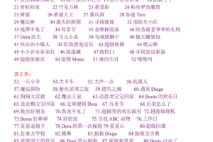 《爱探险的朵拉》104集高清中文版完整