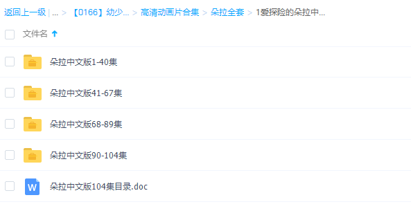 《爱探险的朵拉》104集高清中文版完整插图1 《爱探险的朵拉》104集高清中文版完整插图1