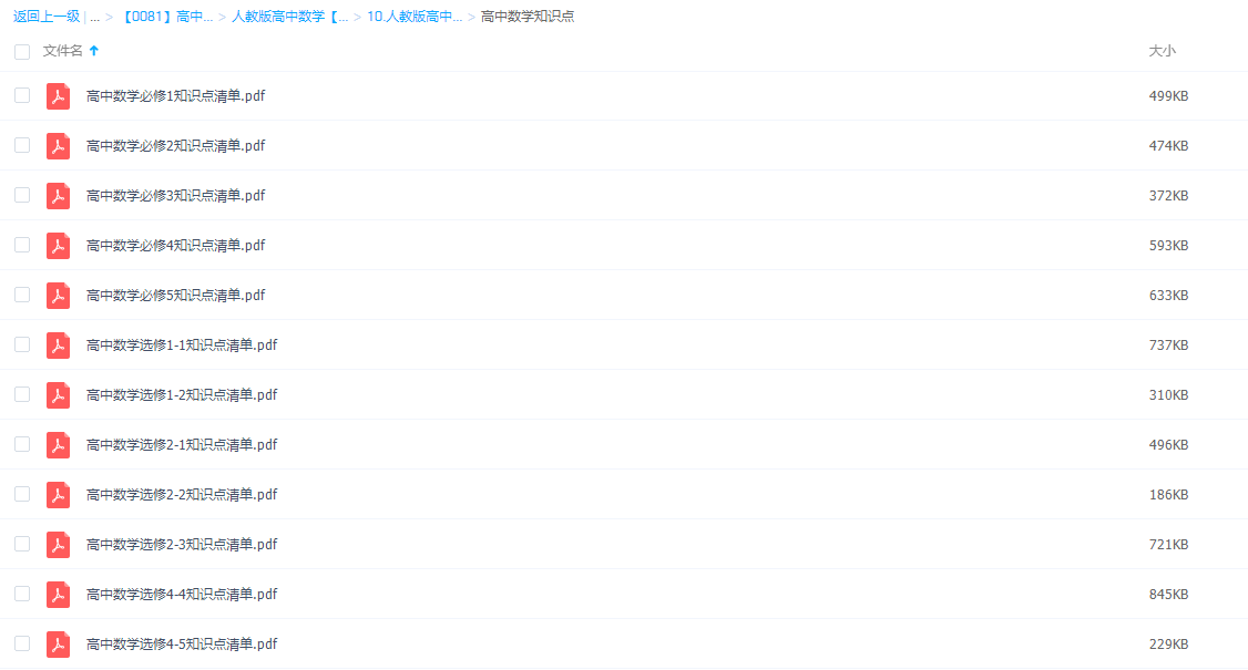 高中数学必修1-必修5知识点PDF完结插图 高中数学必修1-必修5知识点PDF完结插图
