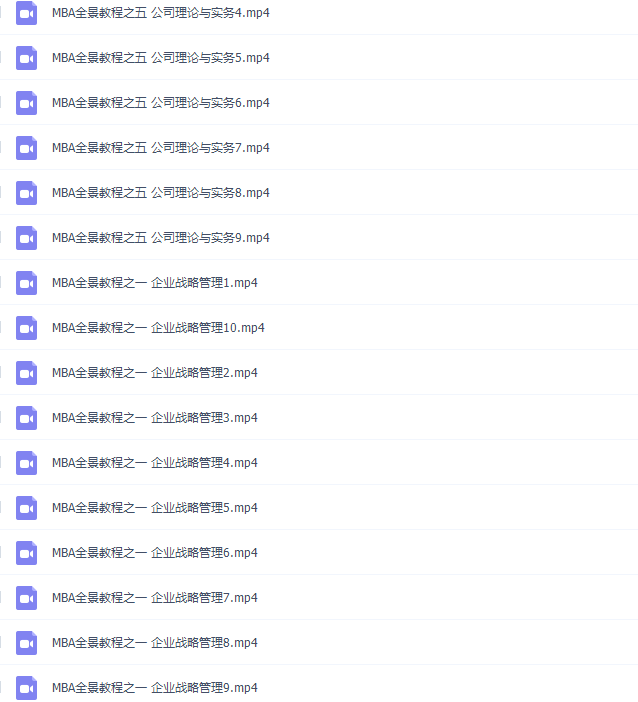 MBA全景教程全集（十套讲座）插图