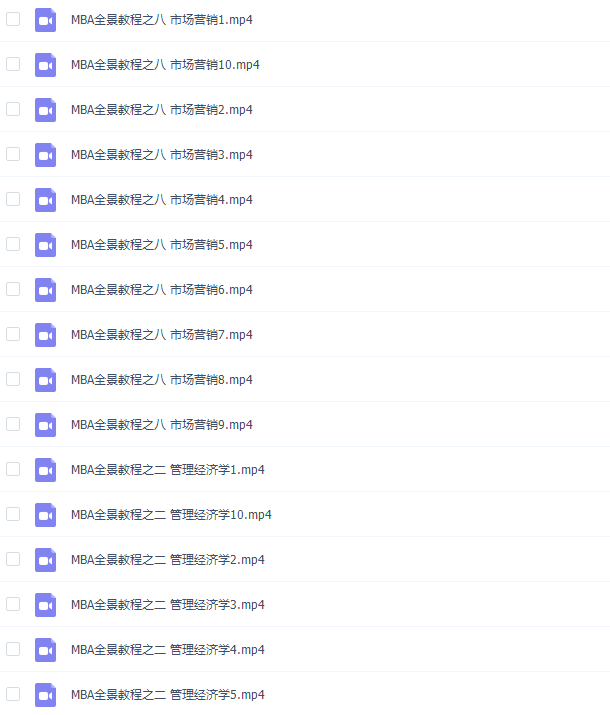 MBA全景教程全集（十套讲座）插图3