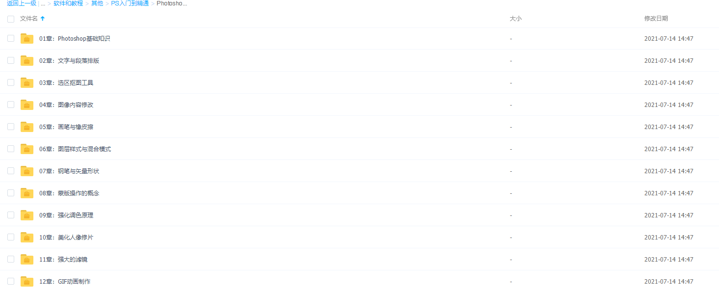 PS入门到精通Photoshop全套零基础视频教程插图 PS入门到精通Photoshop全套零基础视频教程插图