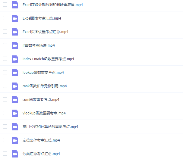 2020有道考神全国计算机二级Excel专题完结插图1 2020有道考神全国计算机二级Excel专题完结插图1