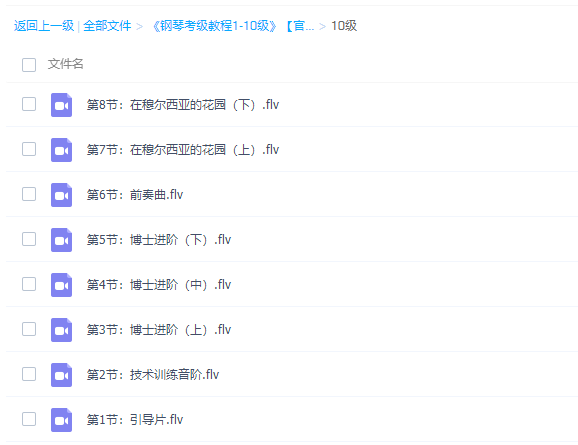中央音乐学院钢琴考级教程(第1-10级)插图1