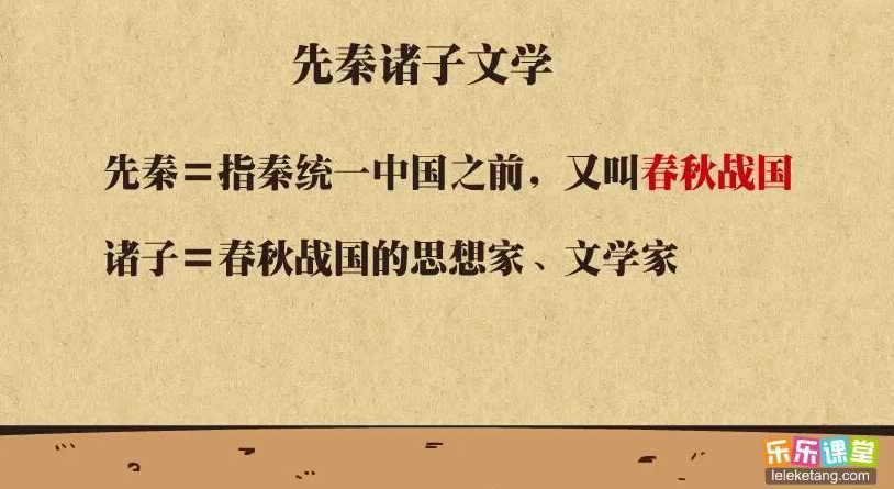 乐乐课堂语文先秦诸子文学视频课程插图 乐乐课堂语文先秦诸子文学视频课程插图