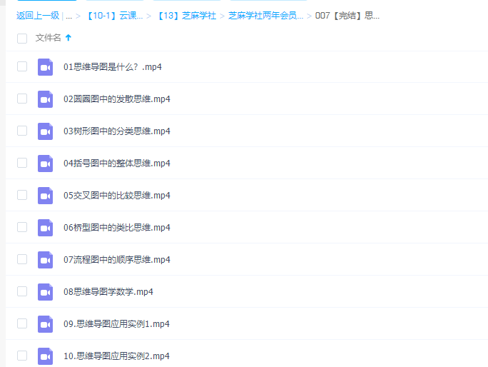 芝麻学社《思维导图学数学》儿童趣味数学课插图 芝麻学社《思维导图学数学》儿童趣味数学课插图