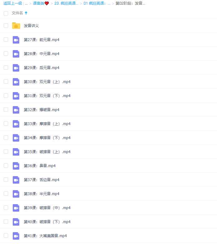 趣课多疯狂英语：英语速成之道（入门班12期）插图1