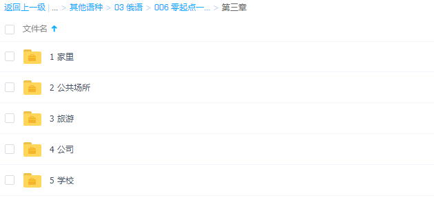 零起点1秒说俄语慢速音频课程插图 零起点1秒说俄语慢速音频课程插图