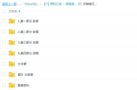苏楠楠万词班视频课程完结插图 苏楠楠万词班视频课程完结插图