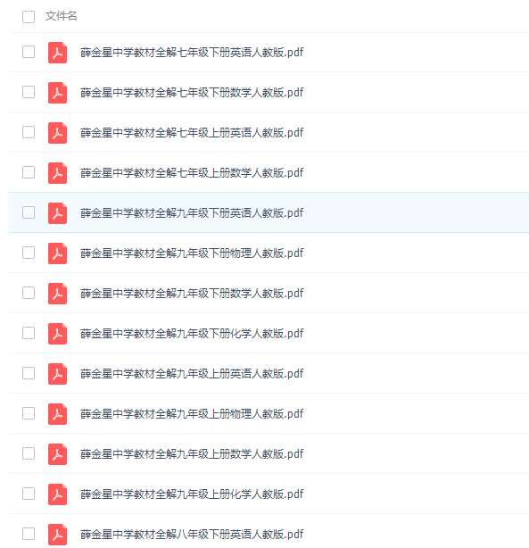 最新薛金星初中全册7~9年级中学教材全解PDF插图 最新薛金星初中全册7~9年级中学教材全解PDF插图