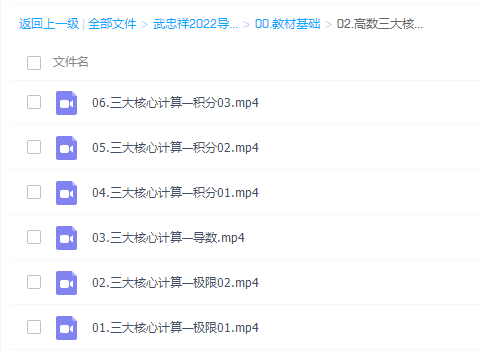 武忠祥2022导学班含零基础教程插图1