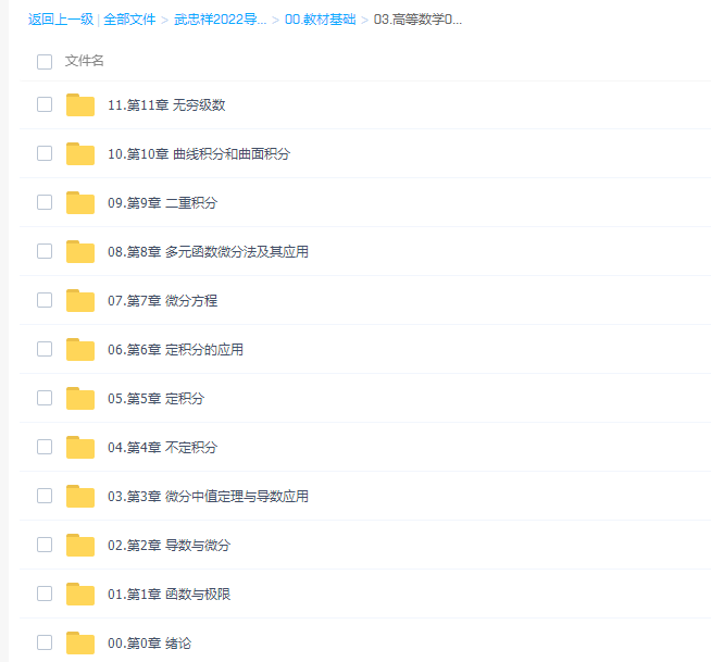 武忠祥2022导学班含零基础教程插图2