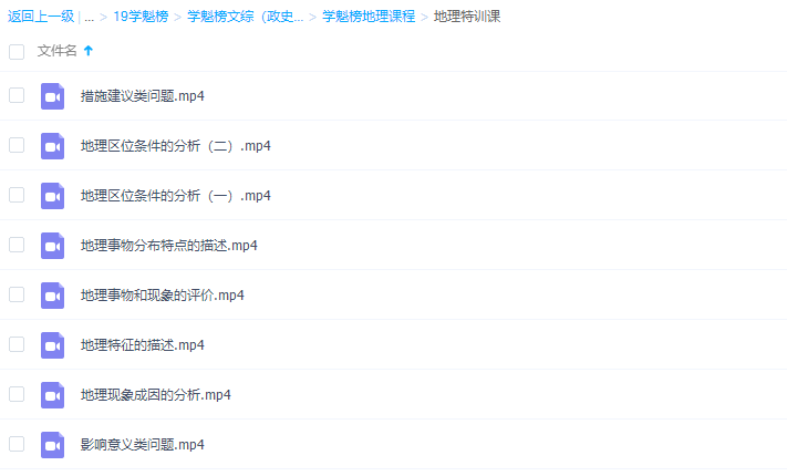 学魁榜诸嘉斌2020高中地理特训课程合集插图