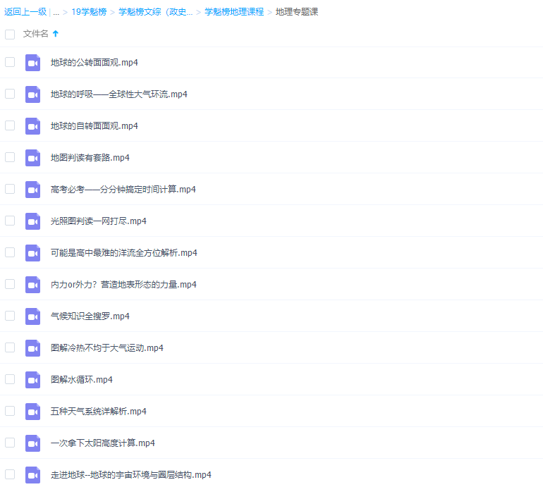 2020学魁榜高中地理专题课合集插图