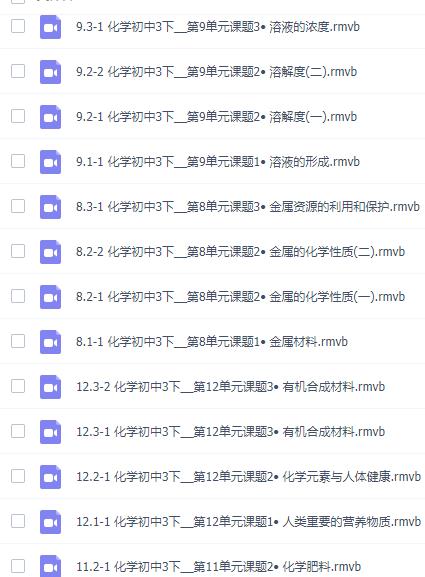 初中化学九年级下册 随堂视频，带电子书+送黄冈视频插图