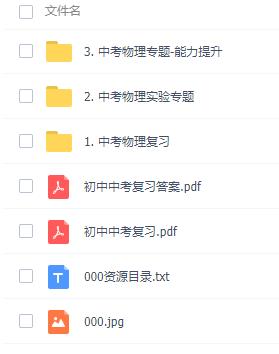 乐乐`课堂初中中考物理专题插图