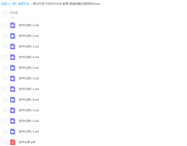 周业虹初中化学新ces学习法课程插图