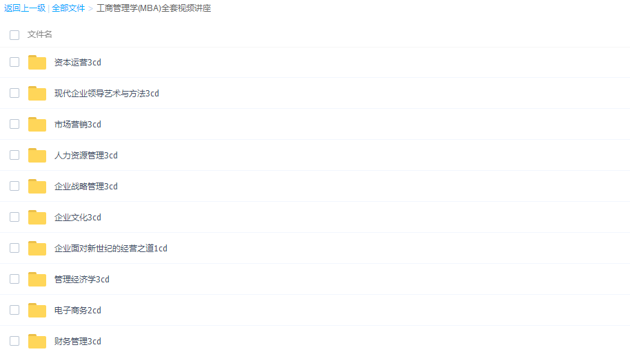 工商管理学MBA全套视频高清讲座插图 工商管理学MBA全套视频高清讲座插图
