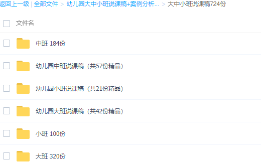 幼儿园大中小班说课稿+案例分析(共700份)插图1