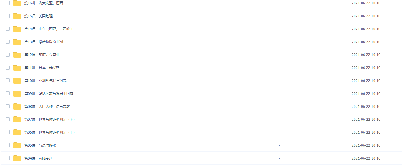 诸葛学堂陈周世界地理满分16讲插图 诸葛学堂陈周世界地理满分16讲插图