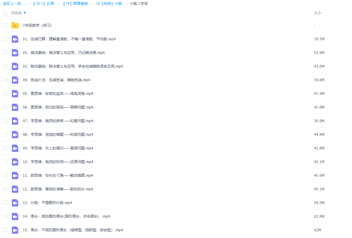 常青藤爸爸二年级数学进阶提高课全套教学视频15集插图