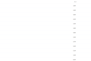 李岑55天新概念英语从听力训练切入笔头练习
