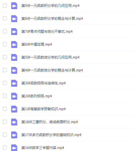 2022张宇数学龙图高端基础300题讲解视频课程插图1
