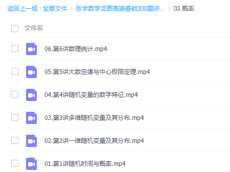 2022张宇数学龙图高端基础300题讲解视频课程插图3
