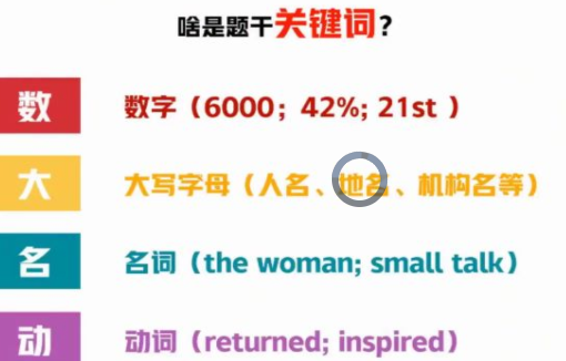 作业帮聂宁高三英语2022年寒假尖端班课程插图