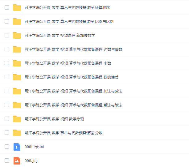 可汗学院小学数学（中文字幕视频）插图