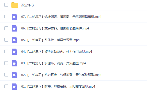 作业帮孙国勇高三地理2022年寒假班视频课程插图1