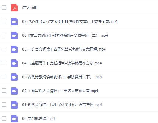 作业帮张亚柔高二语文2022年寒假班课程插图 作业帮张亚柔高二语文2022年寒假班课程插图