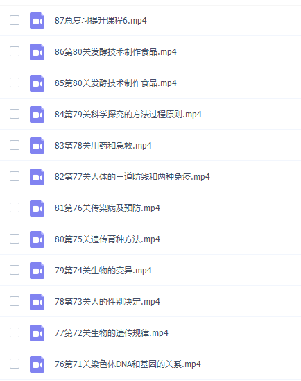 2020黄森生物中考复习课程完结插图1